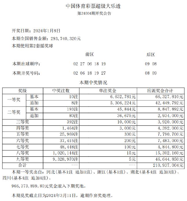 第272页