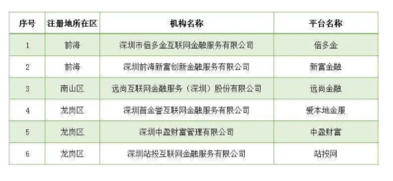 澳门一码一肖一特一中五码必中，预测解答解释落实_app30.81.22