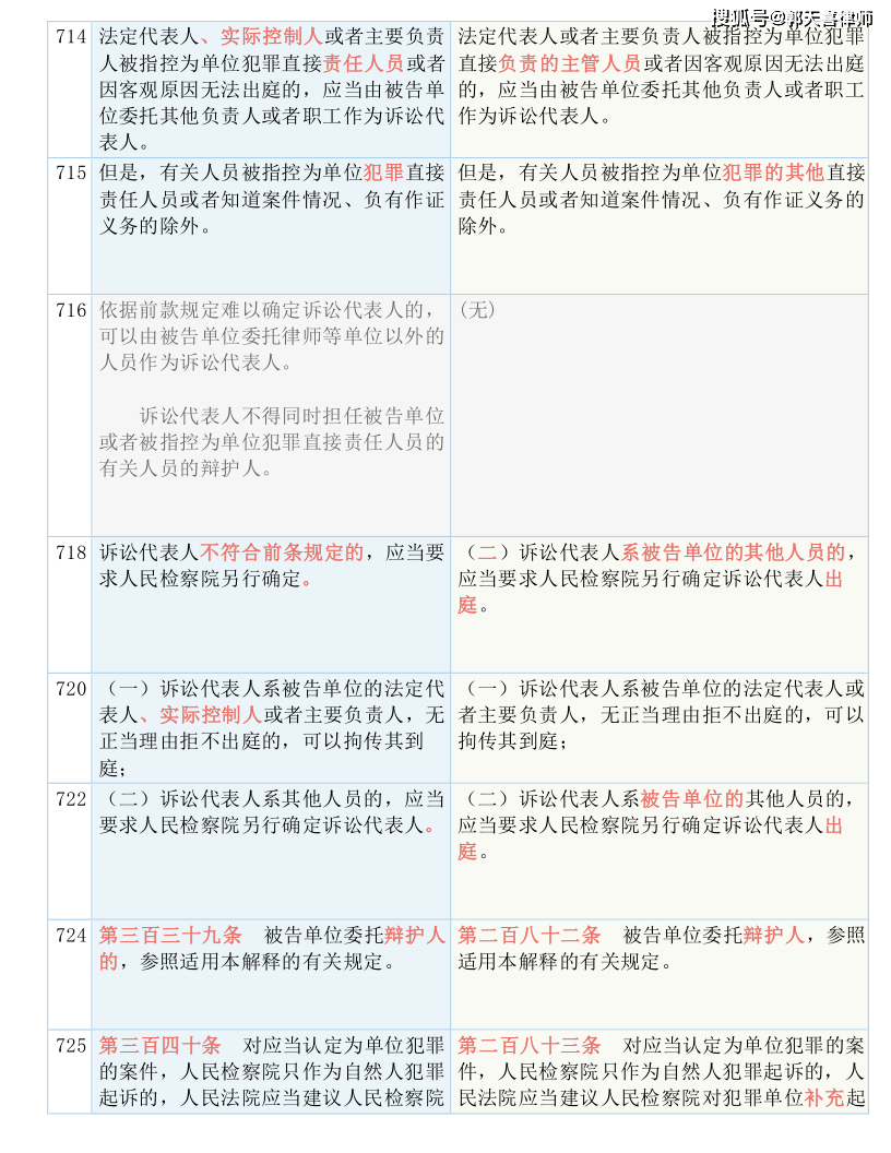 澳门内部资料和公开资料，权威分析解释落实_理财版31.93.57