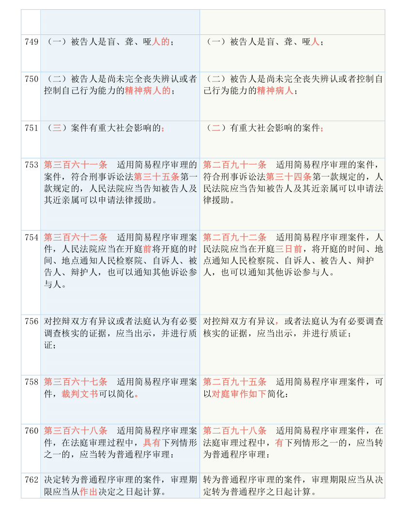 澳门一码一肖100准吗，详细解读解释落实_尊贵版24.50.18