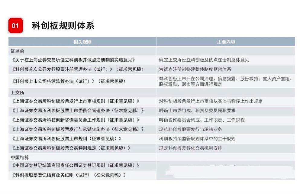 2024新奥精选免费资料，科学研究解释落实_投资版57.49.55