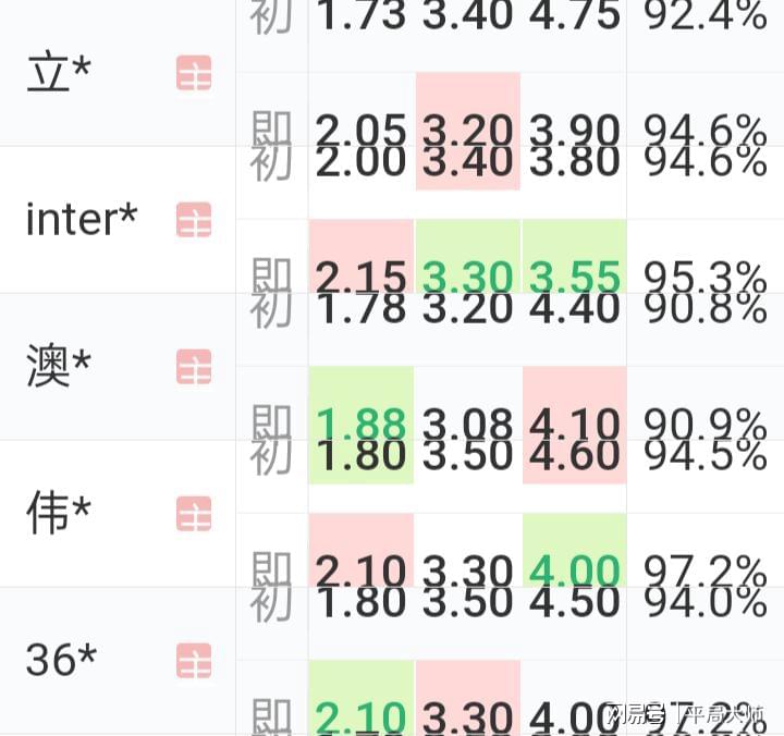 新澳门今晚精准一码，深度分析解释落实_精英版61.48.94