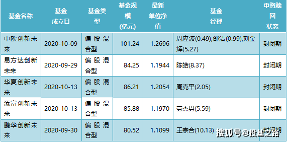 2024今晚香港开特马开什么，科学分析解释落实_特别版83.90.9