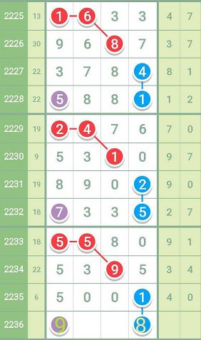 最准一肖一码一一子中特，可靠数据解释落实_标准版97.52.41