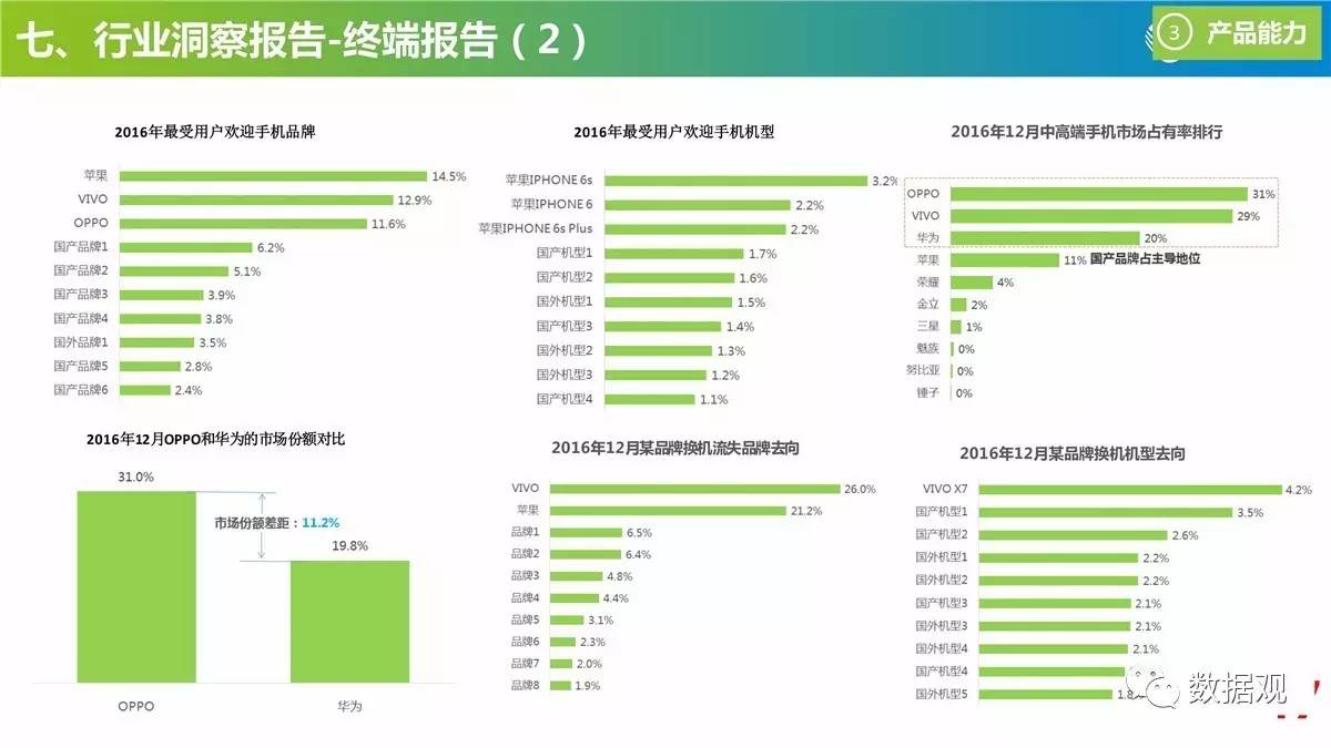 闻潮 第25页