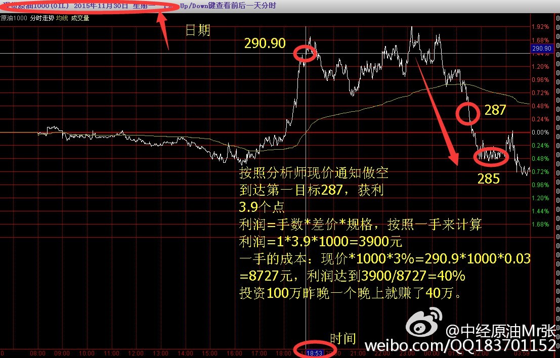 最准一肖一码100%精准软件，实际案例解释落实_投资版50.86.74