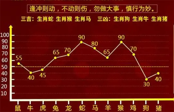 精准一肖一码100准最准一肖_，详细数据解释落实_钱包版71.81.63