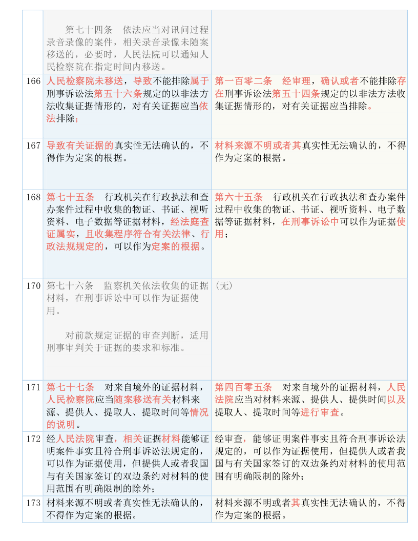 澳门一肖一码一一特一中，决策资料解释落实_进阶版32.99.30