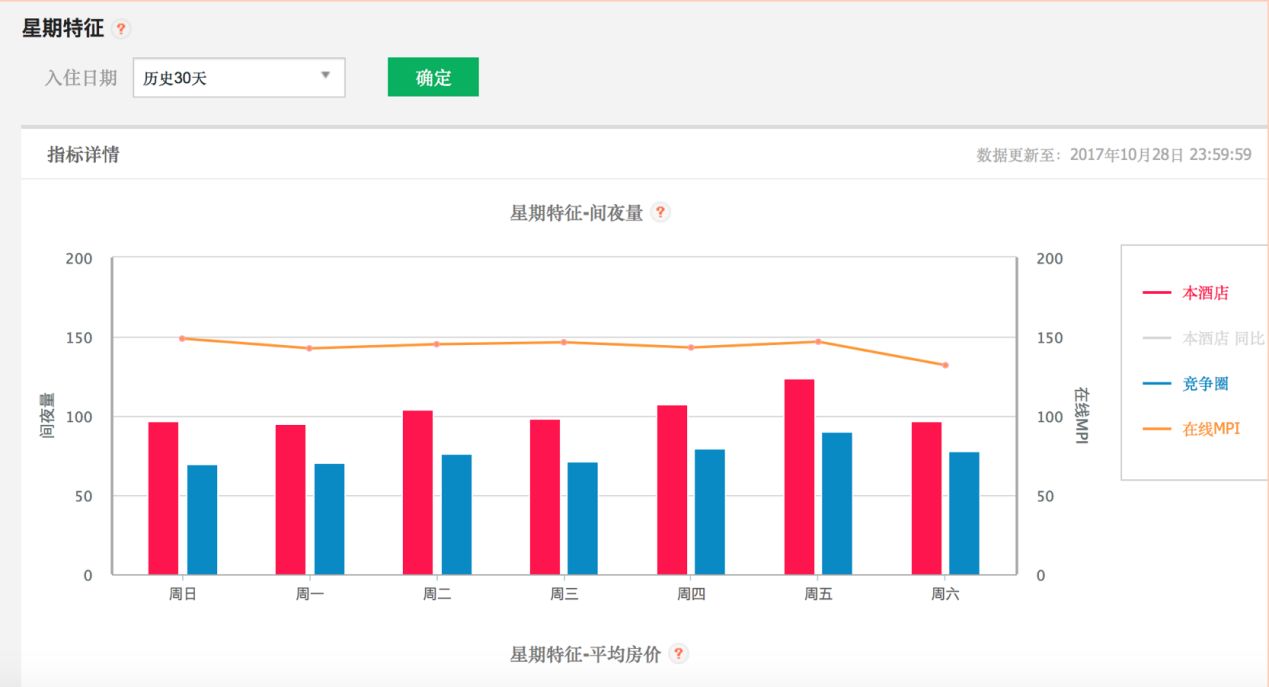 新澳好彩免费资料查询水果奶奶，深入分析解释落实_工具版10.5.32