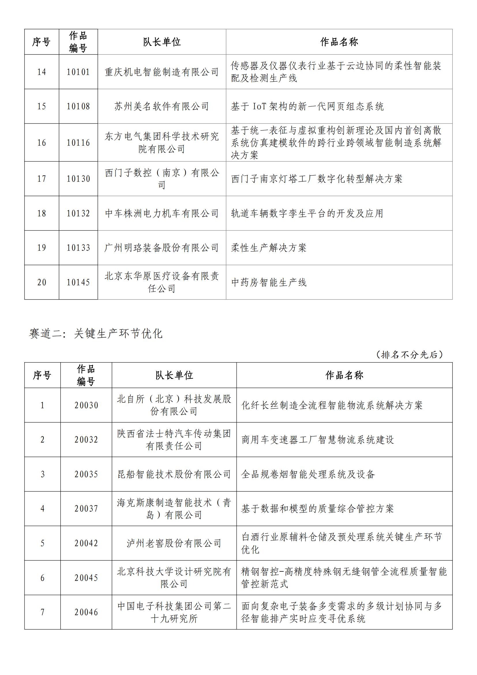 2024新浪正版免费资料，快速解答解释落实_创新版13.15.10