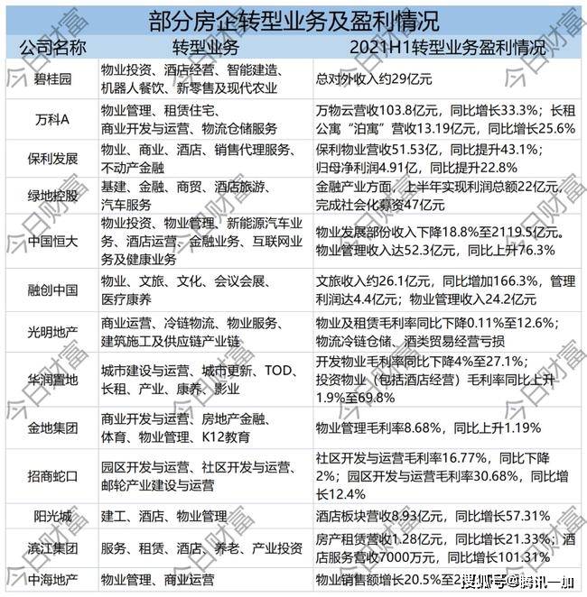 新澳好彩免费资料查询，未来趋势解释落实_网页版76.95.85