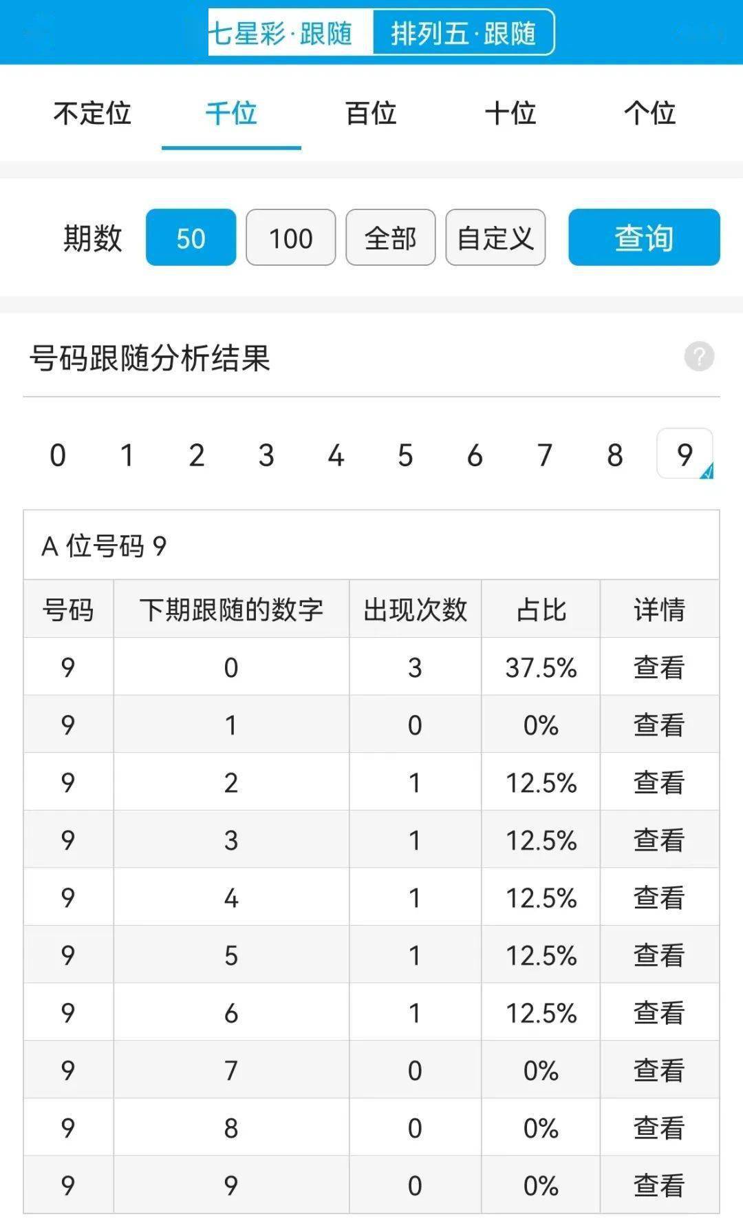 溴彩一肖一码100，综合数据解释落实_界面版10.38.61