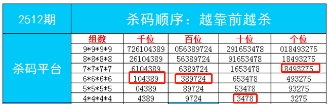 一肖一码，动态分析解释落实_钱包版73.6.6