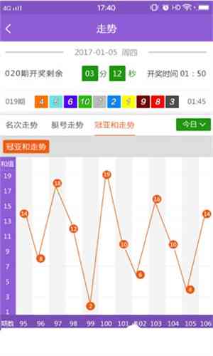 澳门天天开好彩正版挂牌，实证分析解释落实_体验版57.52.69