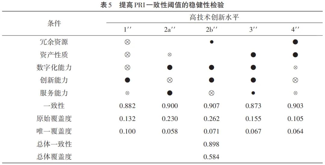 新澳2024资料大全免费，定性分析解释落实_增强版13.38.78