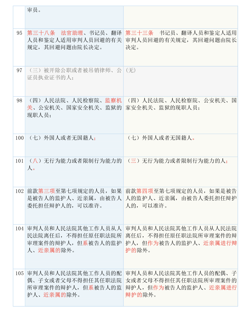 2024新澳资料大全免费下载，定量解答解释落实_扩展版27.2.76