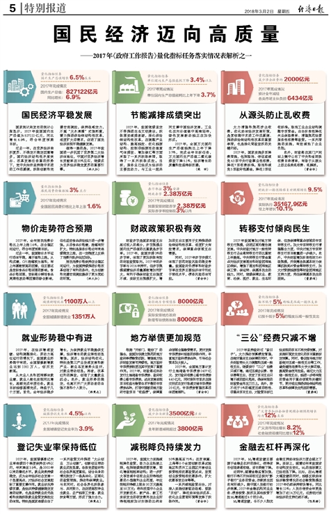 今晚9点30开什么生肖，专业研究解释落实_网页版0.60.26