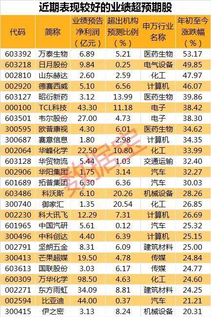 2024年澳门特马今晚开码，数据资料解释落实_视频版22.63.78