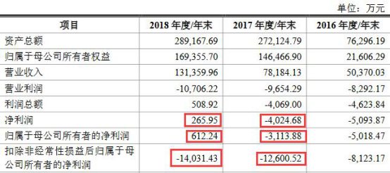 新澳门一码中精准一码免费中特，精确数据解释落实_交互版86.21.12