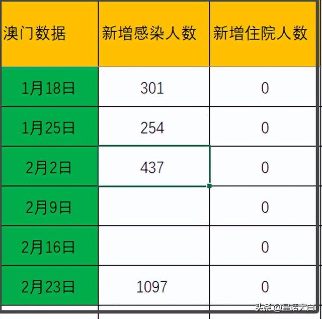 2024澳门码今晚买开什么，数据分析解释落实_影像版40.47.89