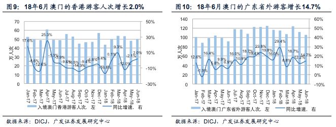 7777788888新澳门正版，数据解答解释落实_免费版14.1.1