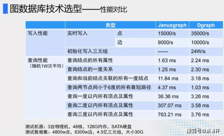 新奥门精准资料免费，数据资料解释落实_标准版28.25.67