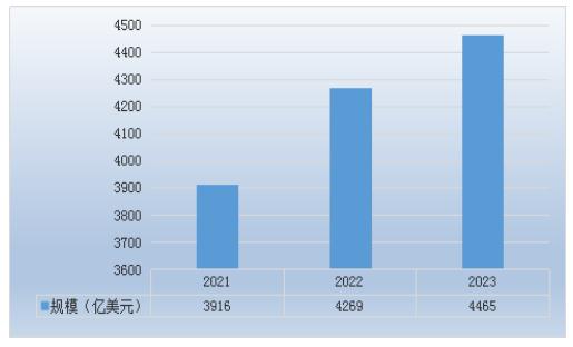 2024全年资料免费大全优势，深度分析解释落实_战略版14.3.22