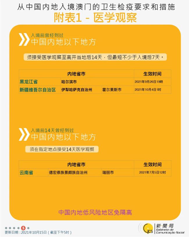 新奥新澳门六开奖结果资料查询，实践解答解释落实_特别版84.96.58