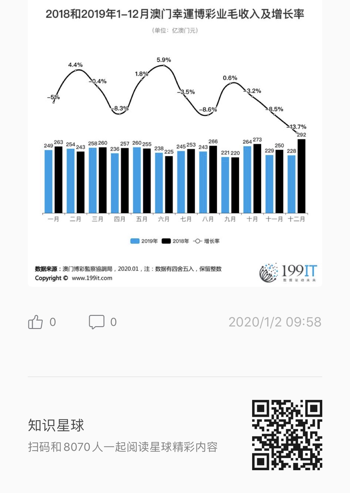 澳门内部资料和公开资料，综合数据解释落实_iPad55.17.83