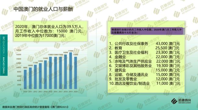 2020年新澳门免费资料大全，准确资料解释落实_AR版28.30.100