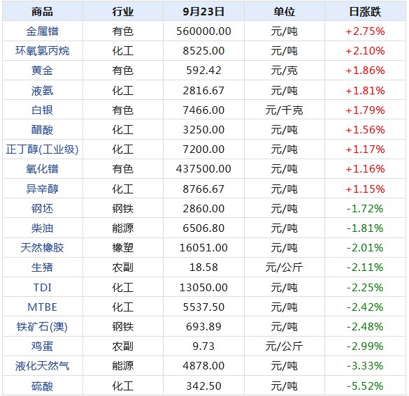 2024年天天开好彩资料，实地数据解释落实_黄金版79.60.11