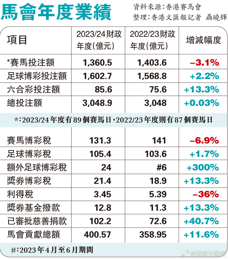 正版马会传真资料，最佳精选解释落实_至尊版65.43.86