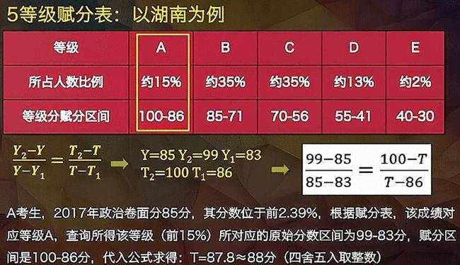 香港正版挂牌最快最新，统计分析解释落实_iShop63.69.19