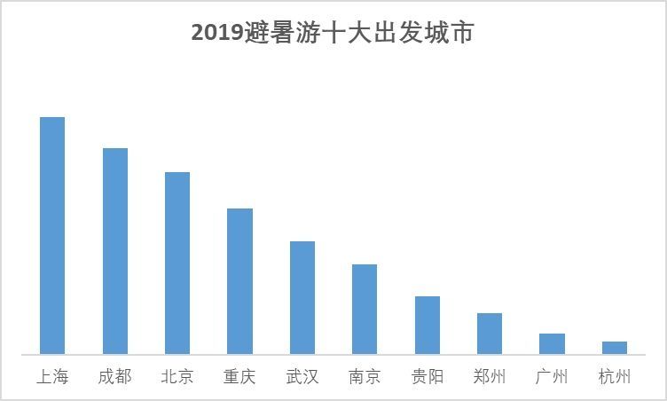 澳门最准最快免费资料网站，精确数据解释落实_定制版45.35.95