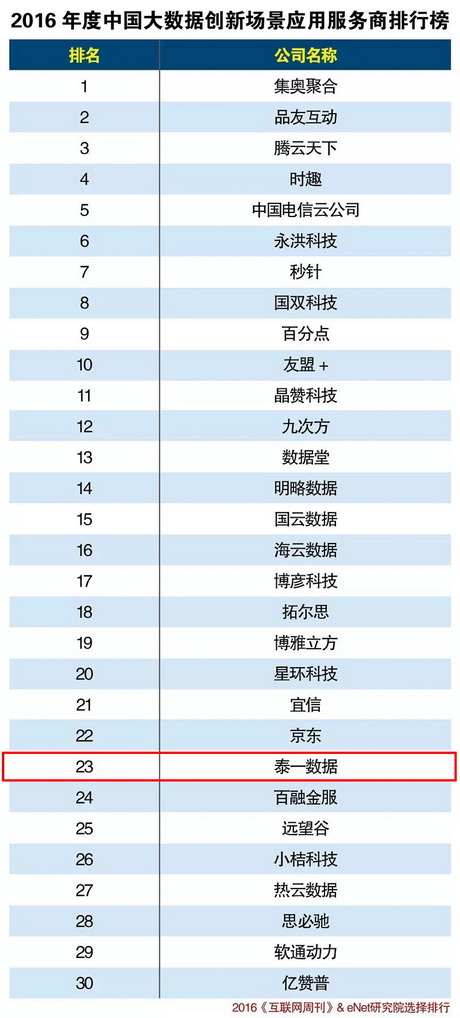 特准码资料大全澳门，权威数据解释落实_标配版93.78.52