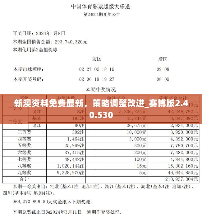 2024新奥资料免费精准109，未来解答解释落实_储蓄版25.55.66