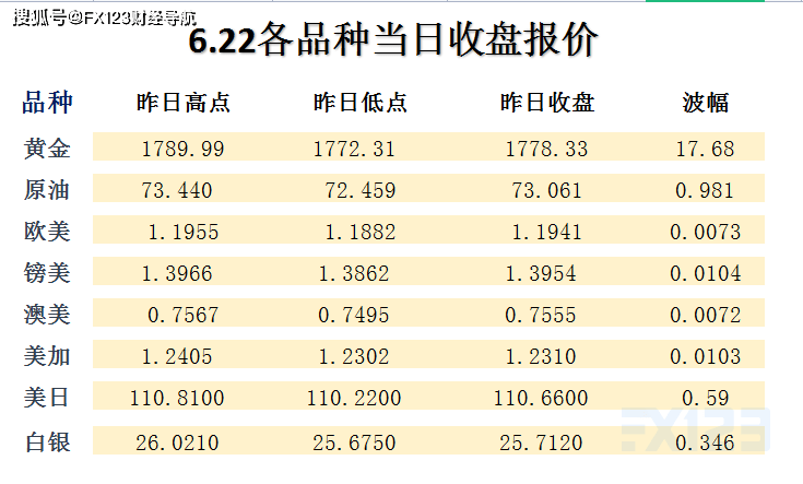 新澳天天彩免费资料查询，专业分析解释落实_开发版5.77.45