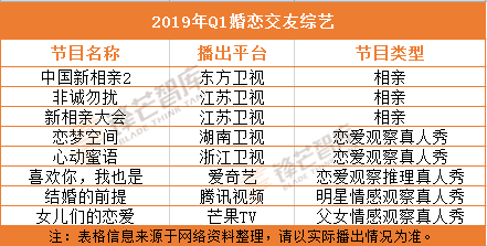 澳门三肖三码精准1000%，精准解答解释落实_潮流版35.45.37