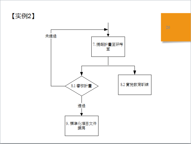 电磁阀制造标准的关键要素与流程全面解析